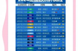 开云体育-包含欧洲足球锦标赛赛程揭晓，各队备战积极有序的词条