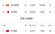 开云体育-欧预赛精神焕发耀眼，英姿飒爽奋斗向前的简单介绍