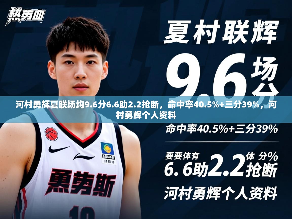2025开云体育在线河村勇辉夏联场均9.6分6.6助2.2抢断，命中率40.5%+三分39%，河村勇辉个人资料  第2张