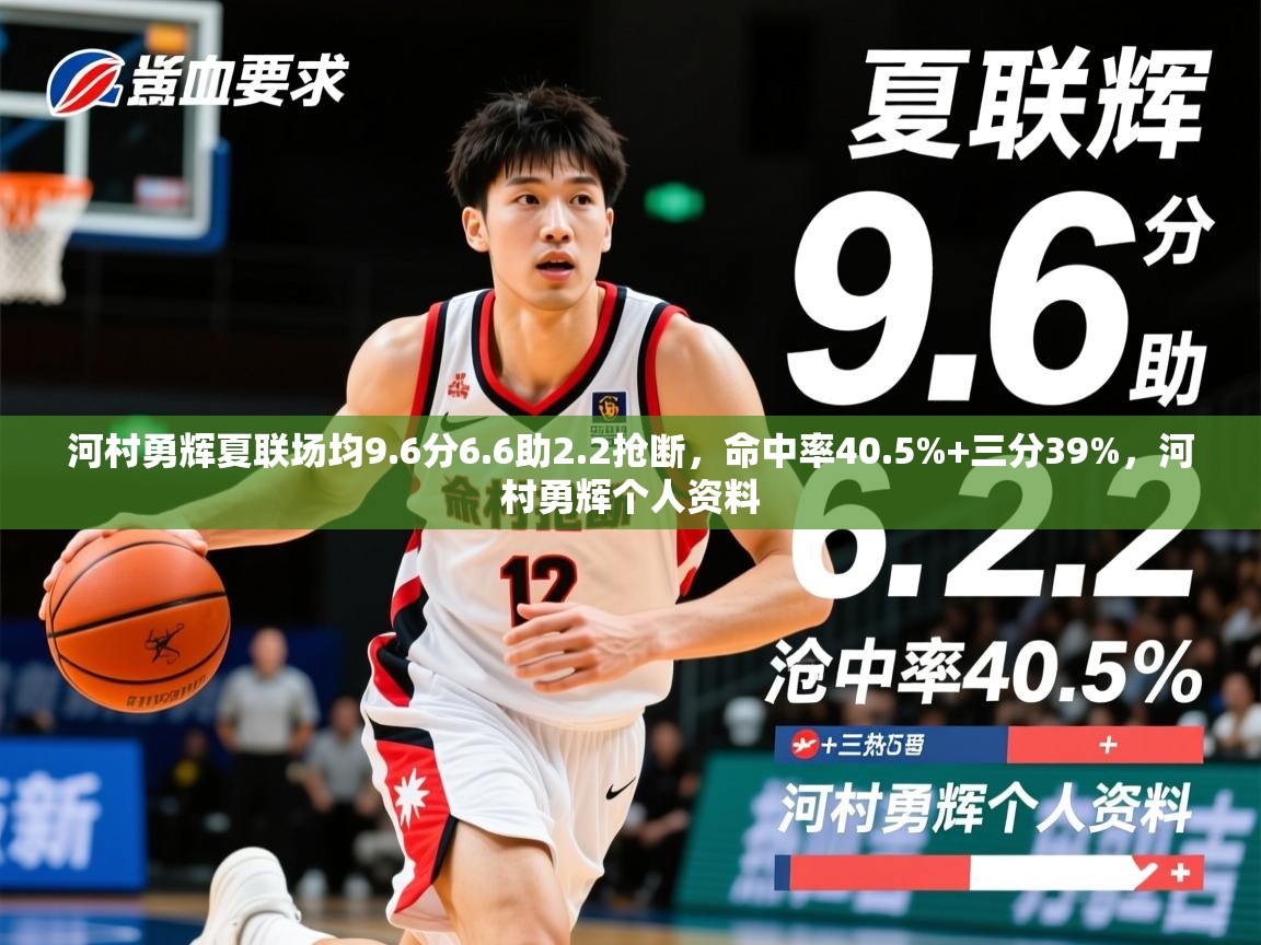 2025开云体育在线河村勇辉夏联场均9.6分6.6助2.2抢断，命中率40.5%+三分39%，河村勇辉个人资料  第4张