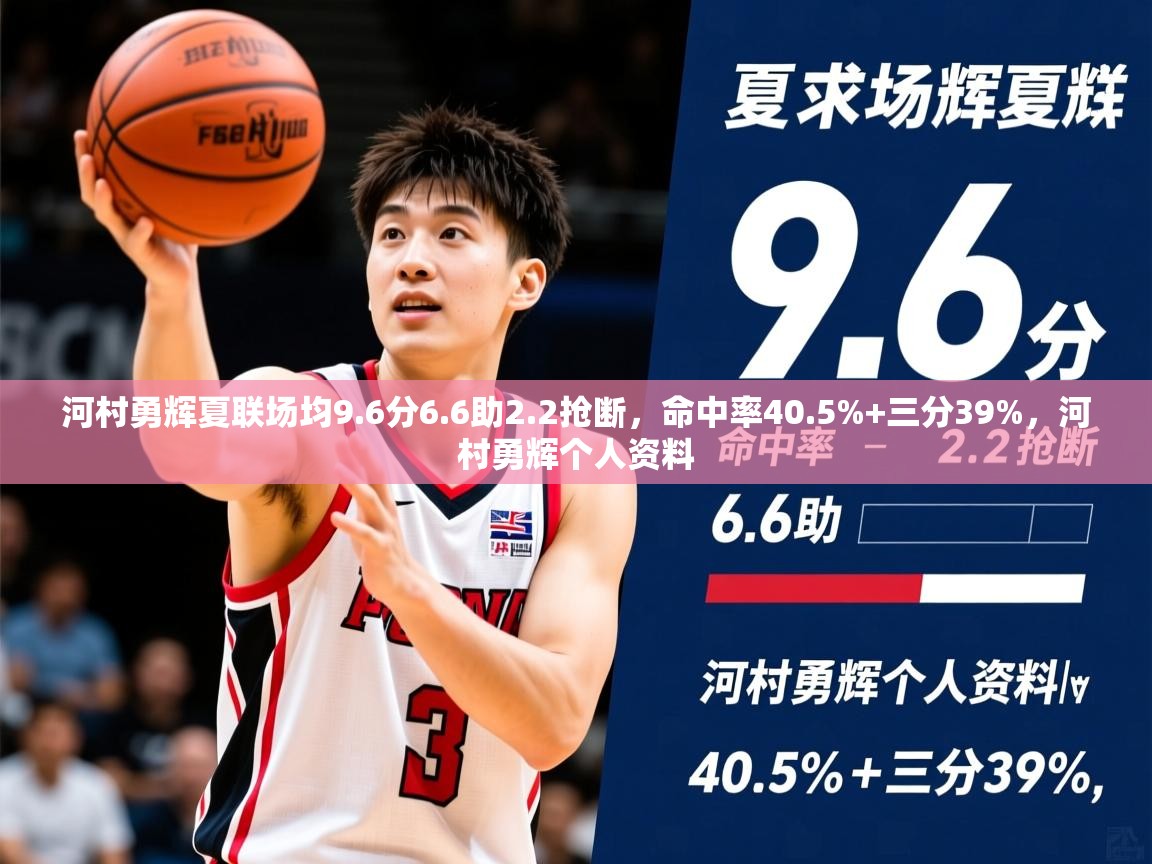 2025开云体育在线河村勇辉夏联场均9.6分6.6助2.2抢断，命中率40.5%+三分39%，河村勇辉个人资料  第3张