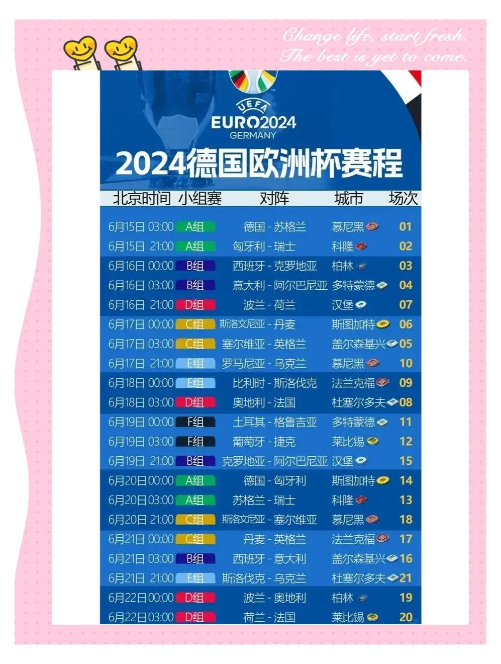 包含欧洲足球锦标赛赛程揭晓，各队备战积极有序的词条