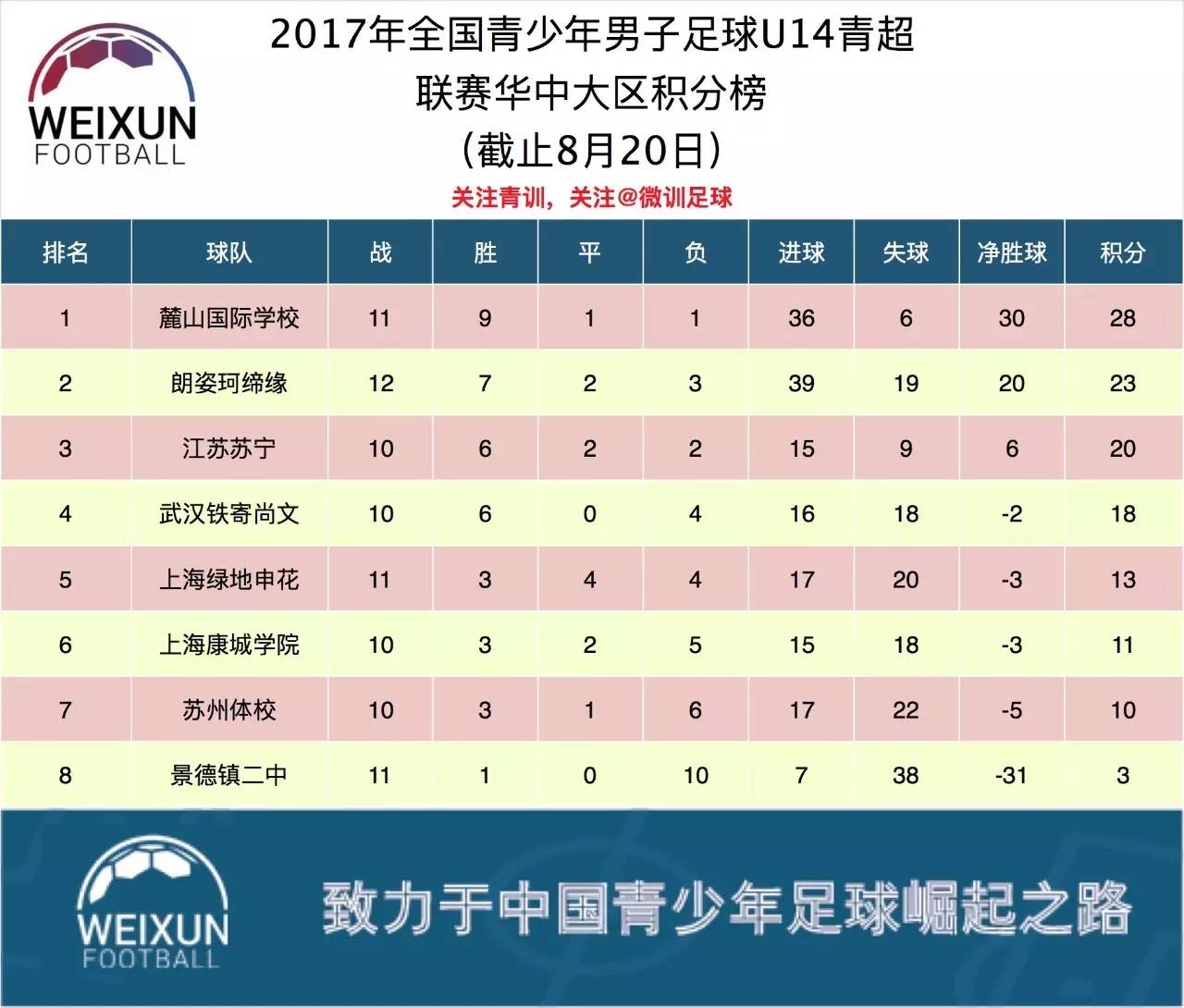 人和客场击败天津泰达，提升排名的简单介绍