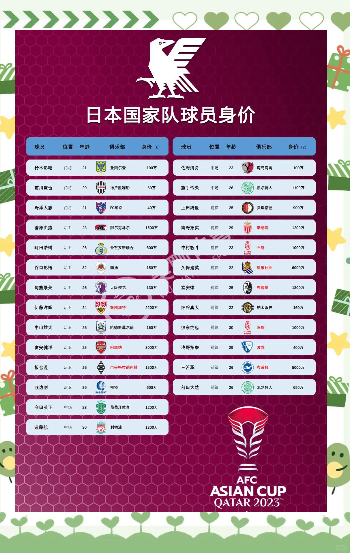 亚洲杯篮球赛决赛前瞻，日本队勇夺四强