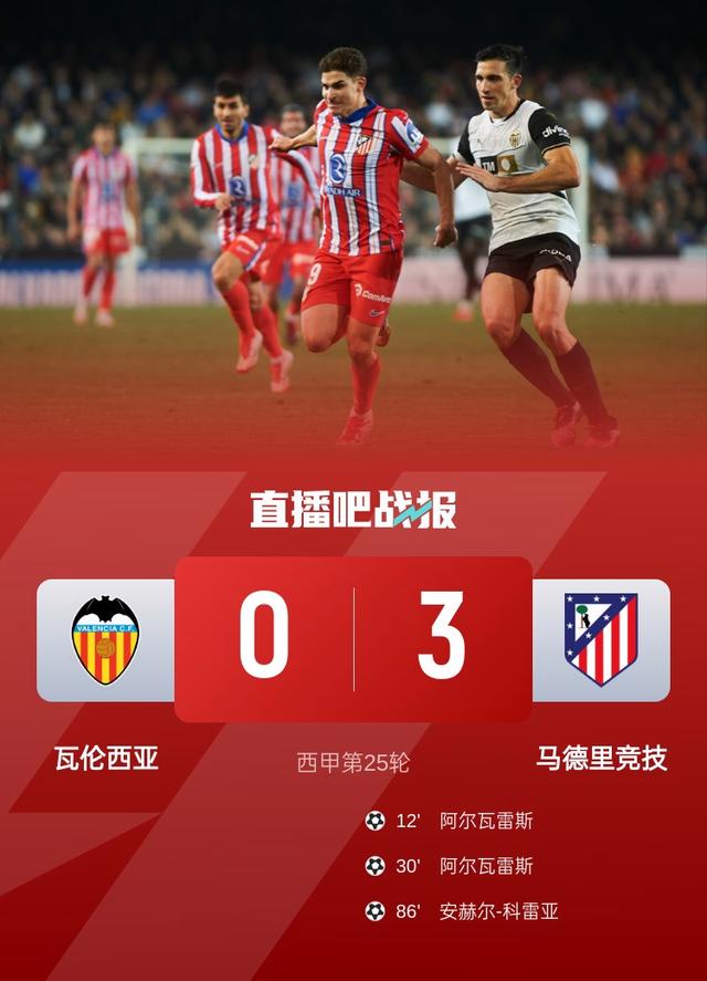 马竞客场失利，冲击前三名受挫！
